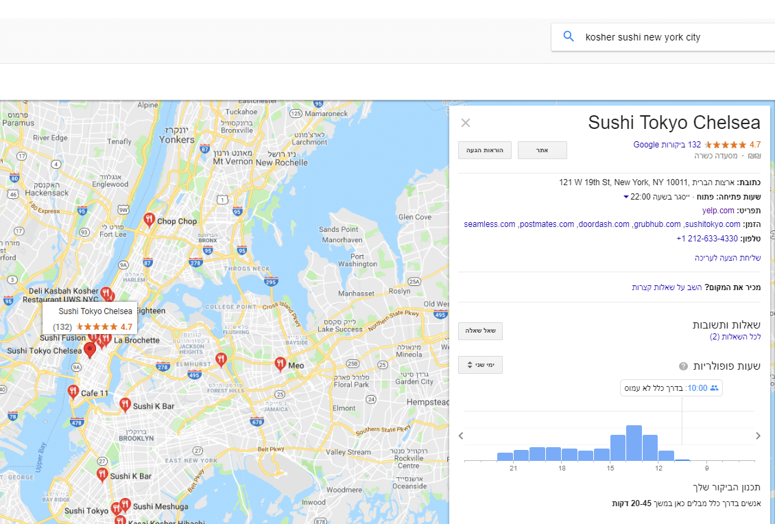 סושי כשר בניו יורק סיטי על מפת גוגל